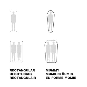 Sizeguide Sleeping Mats